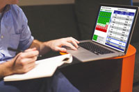 Algorithmic Trading Strategy