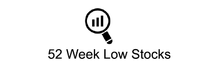 52 Week Low Stocks