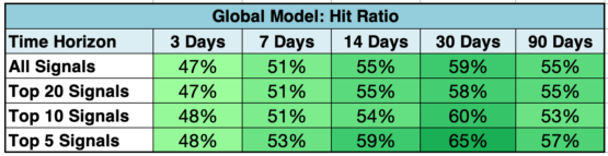 Best Japanese Stock Market
