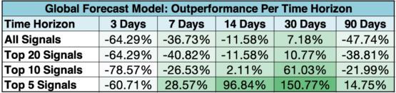 Best Japanese Stock Market